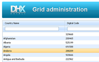 DHX Quick Tables