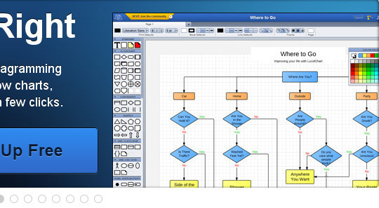 LucidChart