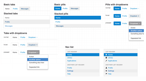 Twitter Bootstrap for Fireworks